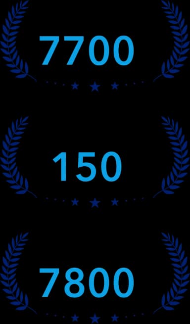 登録者数7,700人 導入者数150社 プロジェクト数4500件