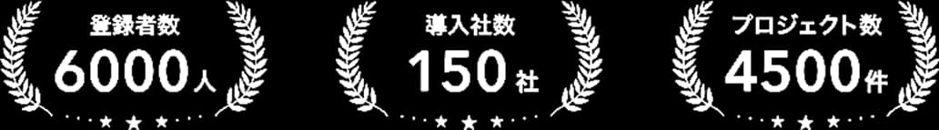 登録者数6000人 導入者数150社 プロジェクト数4500件